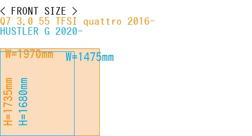 #Q7 3.0 55 TFSI quattro 2016- + HUSTLER G 2020-